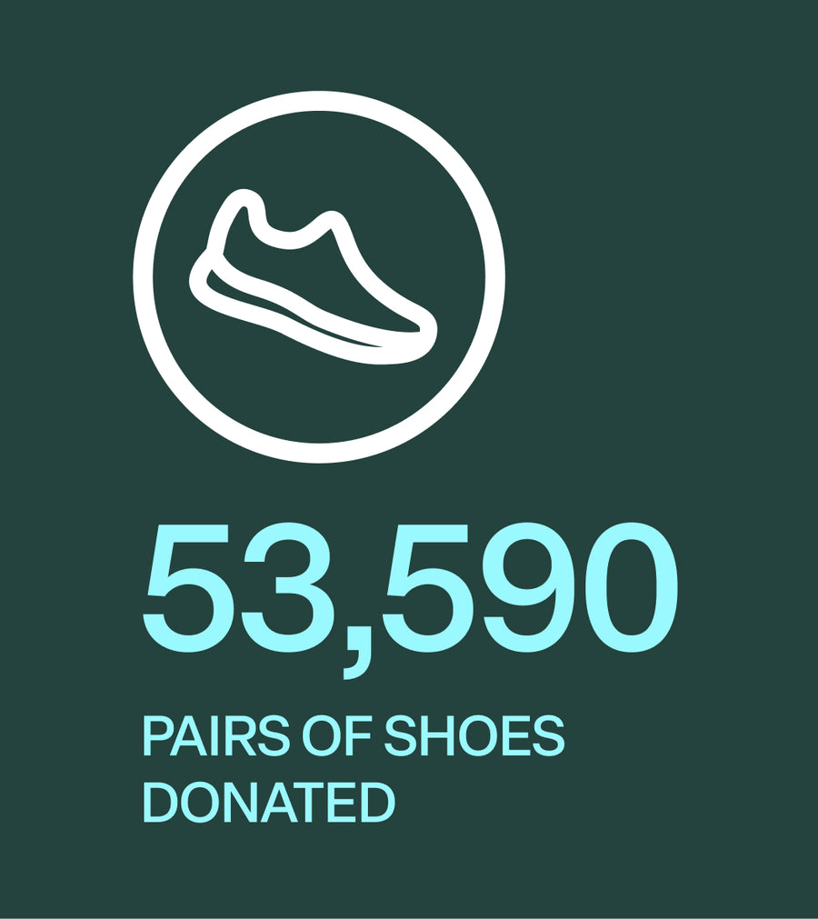 53,590 pairs of shoes donated
