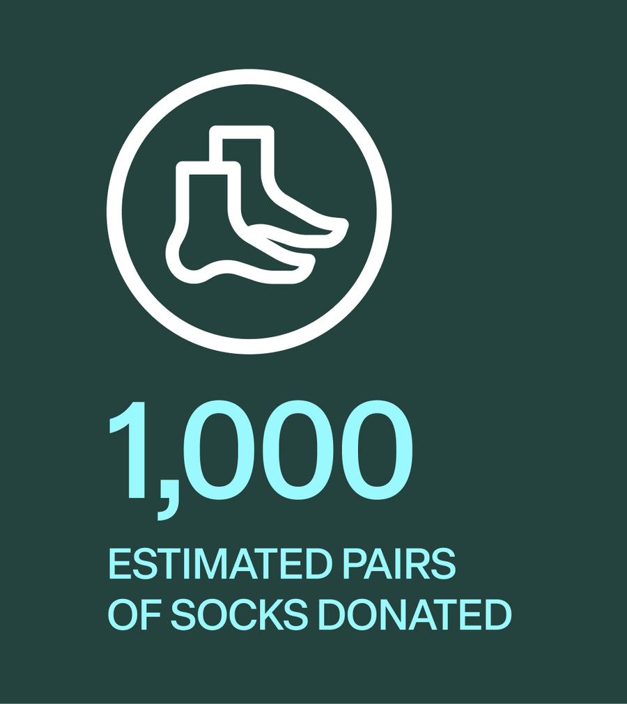 1,000 estimated pairs of socks donated